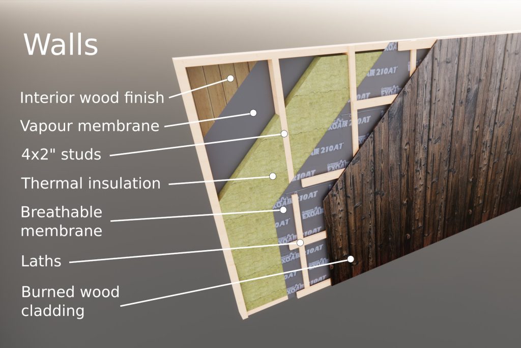 Wall structural components
